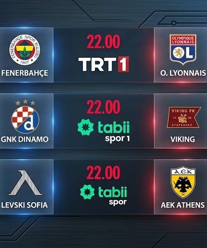 Şampiyonlar Ligi heyecanı TRT ekranlarında