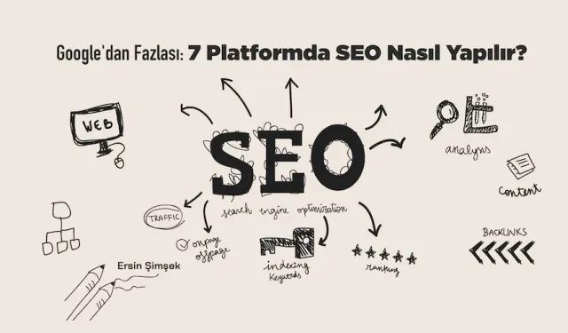 SEO'nun Geleceği: Google Dışında Optimizasyon Yapmanız Gereken 7 Platform