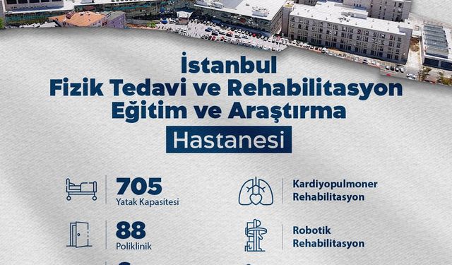 Türkiye Yüzyılı’na Yakışır Sağlık Hamlesi