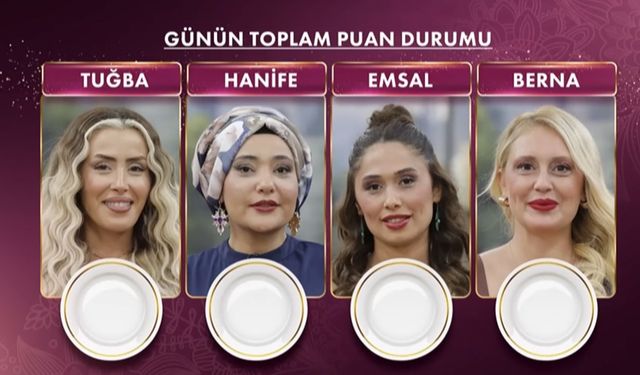 Bugün Gelinim Mutfakta’da kim birinci çıktı?