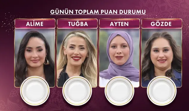 Gelinim Mutfakta'da Gizli Sohbet Krizi Neden Çıktı?