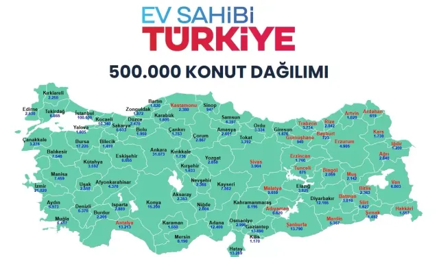 Adana, Çanakkale ve Gaziantep’te Bugün Kura Günü