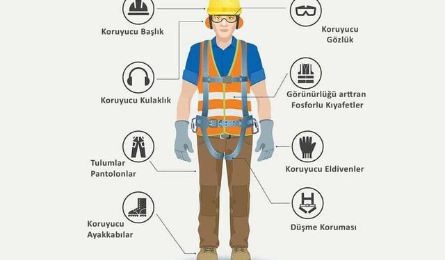 Kışlık Koruyucu Giyim Eşyalarının Temini Alımı İlanı