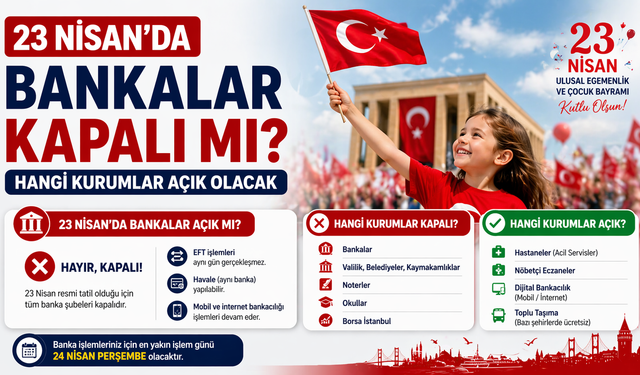 23 Nisan'da Bankalar Kapalı mı? Hangi Kurumlar Açık Olacak