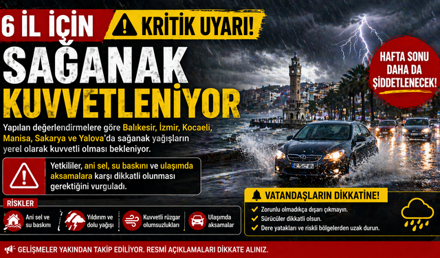 6 İlde Sağanak Alarmı Hafta Sonu Daha da Şiddetlenecek