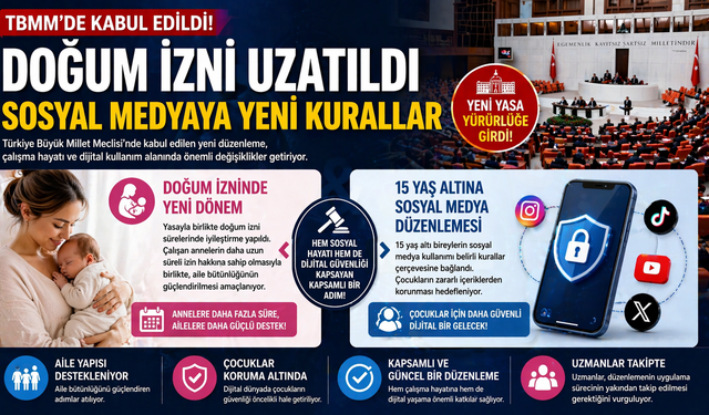 Doğum İzni Uzatıldı Sosyal Medyaya Yeni Kurallar