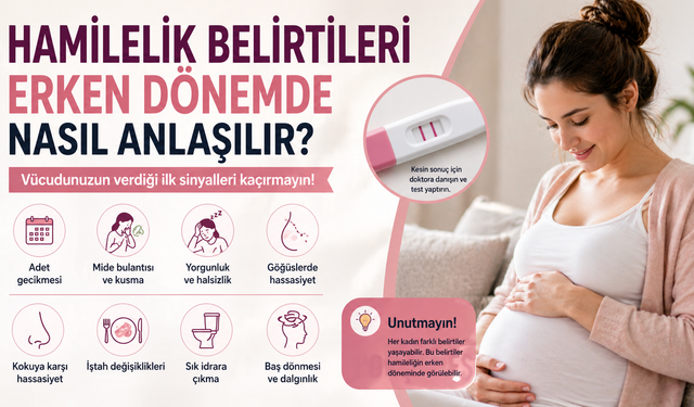 Hamilelik Belirtileri Erken Dönemde Nasıl Anlaşılır?
