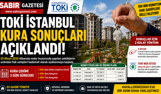 TOKİ İstanbul Kura Sonuçları Açıklandı