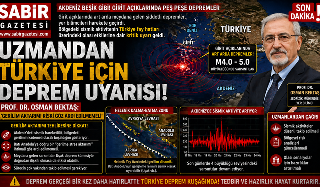 Uzmandan Türkiye İçin Deprem Uyarısı