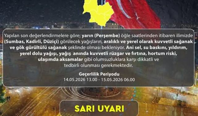 Osmaniye İçin Sağanak Alarmı