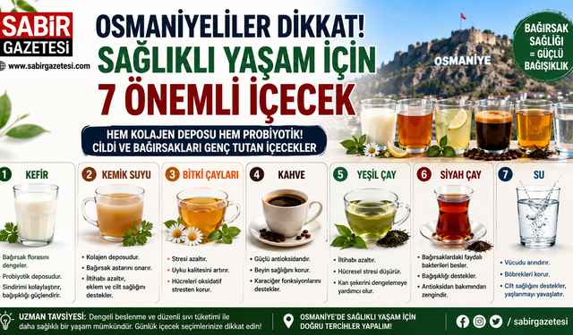 Osmaniyeliler Dikkat! Sağlıklı Yaşam İçin 7 Önemli İçecek