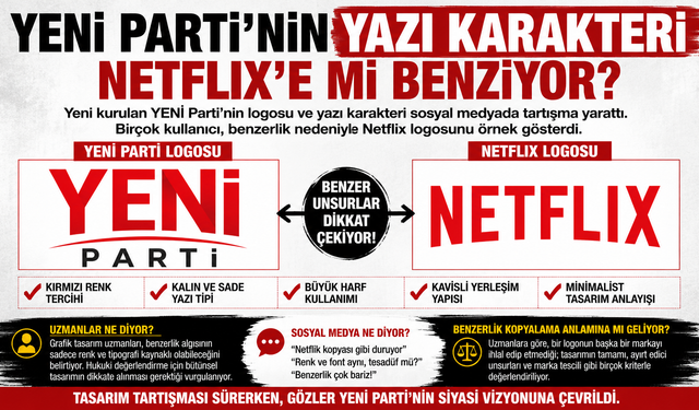 YENİ Parti'nin Yazı Karakteri Netflix'e mi Benziyor?