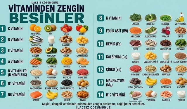 Osmaniye’de vitamin zenginliği için dengeli beslenme