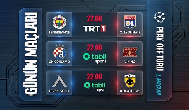 Şampiyonlar Ligi heyecanı TRT ekranlarında