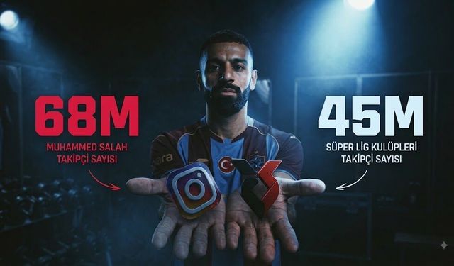 Salah’ın Takipçi Gücü Süper Lig’i Geride Bıraktı