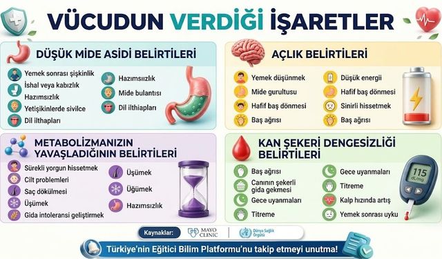 Vücudunuz Bu İşaretlerle Sizi Uyarıyor Olabilir