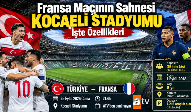 Fransa Maçının Sahnesi Kocaeli Stadyumu: İşte Özellikleri