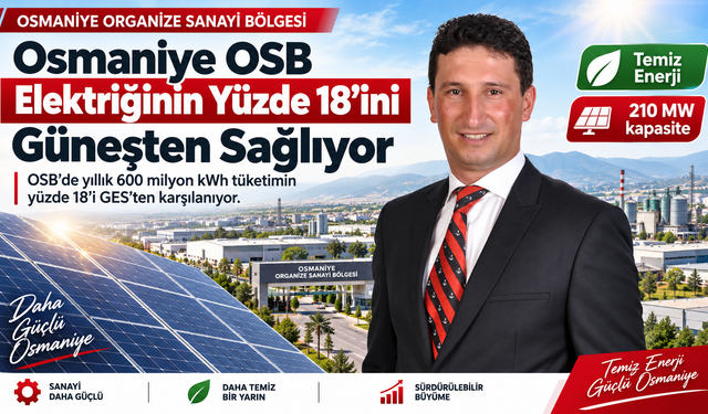 Osmaniye OSB Elektriğinin Yüzde 18’ini Güneşten Sağlıyor
