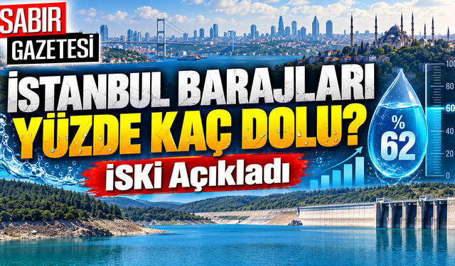 İstanbul Barajları Yüzde Kaç Dolu İSKİ Açıkladı ?