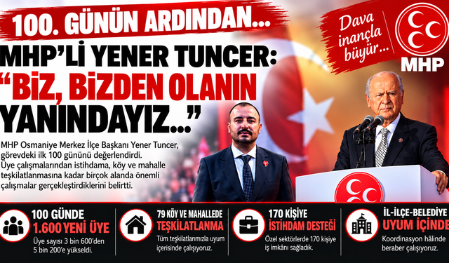 MHP'li Yener Tuncer: Osmaniye'de 100 Günde 1.600 Üye