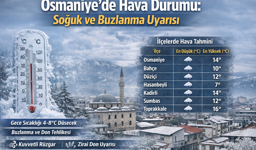 Osmaniye’de Hava Durumu: Soğuk ve Buzlanma Uyarısı