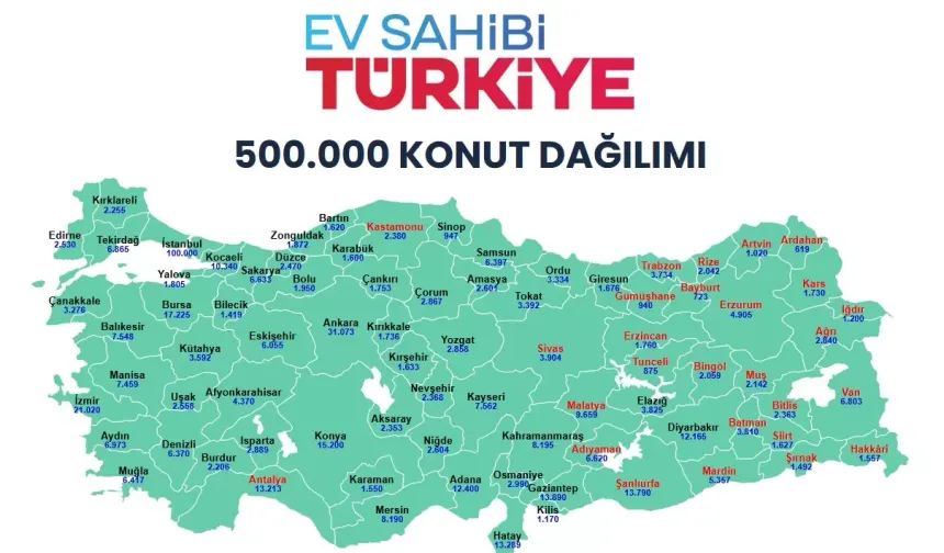 Adana, Çanakkale ve Gaziantep’te Bugün Kura Günü