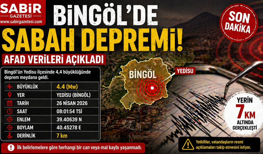 AFAD Açıkladı: 4.4’lük Sarsıntı