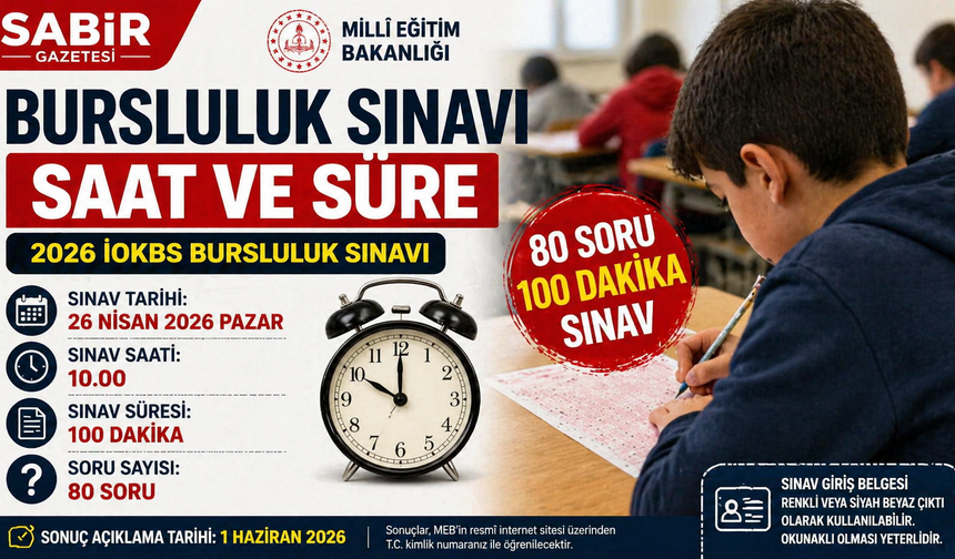 Bursluluk Sınavı Saat ve Süre  80 Soru 100 Dakika Sınav