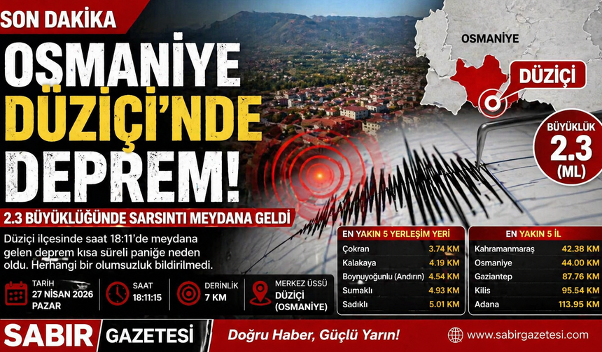 Düziçi’nde Korkutan Deprem meydana geldi