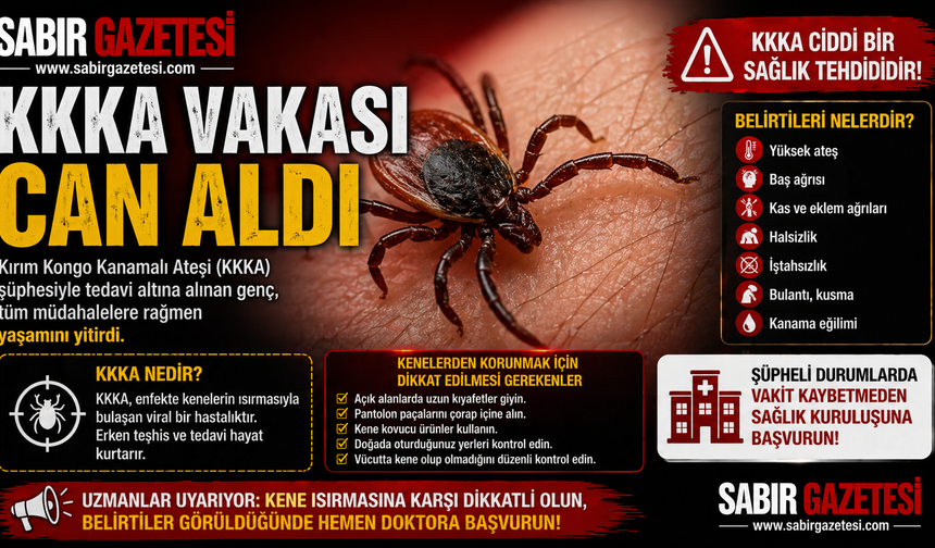 Sivas’ta KKKA Vakası Can Aldı