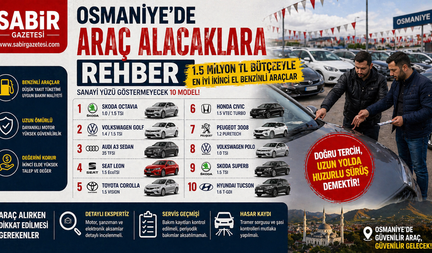Osmaniye’de Araç Alacaklara Rehber