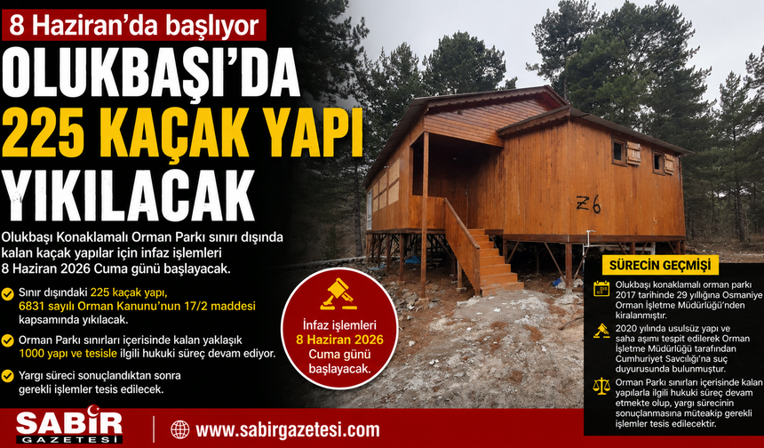 Olukbaşı'nda 225 yapı için yıkım kararı