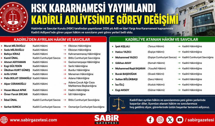 HSK Kararnamesi Yayımlandı: Kadirli Adliyesinde Görev Değişimi