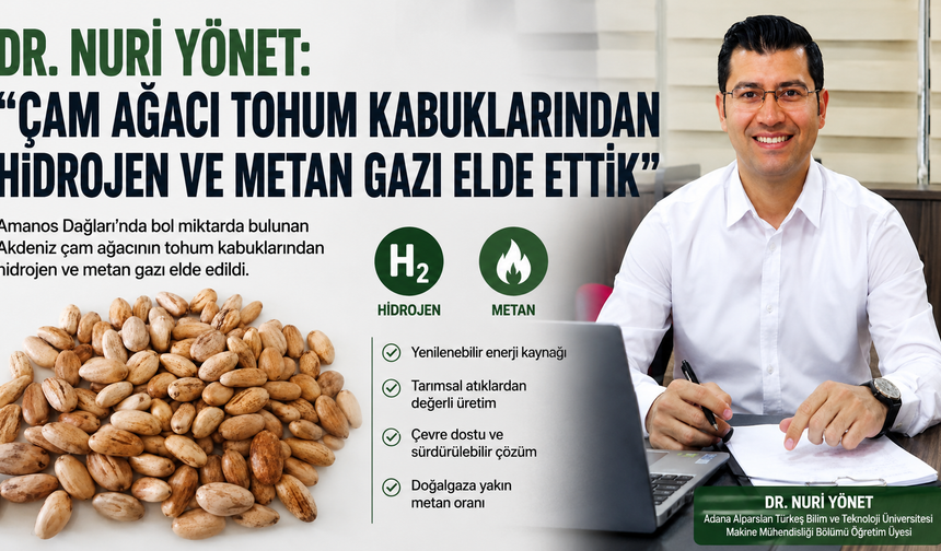 Dr. Nuri Yönet'ten Yenilenebilir Enerjide Çığır Açan Çalışma