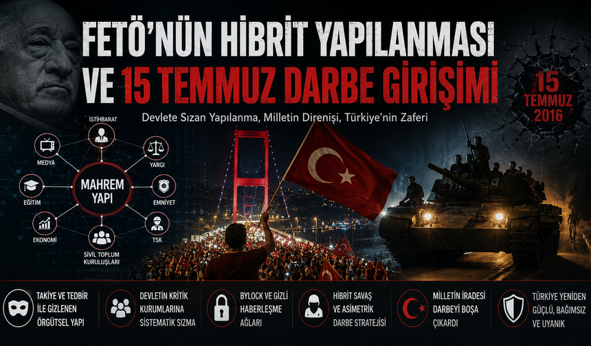 FETÖ'nün Hibrit Yapılanması ve 15 Temmuz Darbe Girişimi
