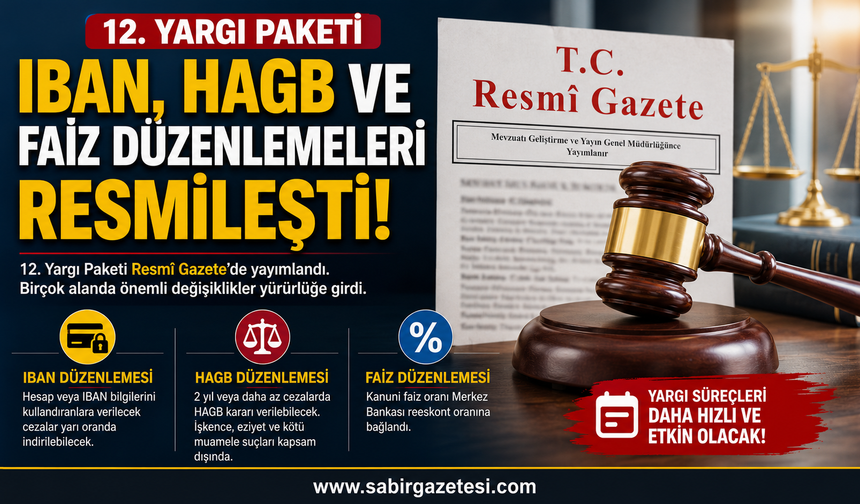 IBAN, HAGB ve Faiz Düzenlemeleri Resmileşti