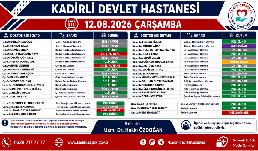Kadirli Devlet Hastanesi Poliklinik Planını Duyurdu