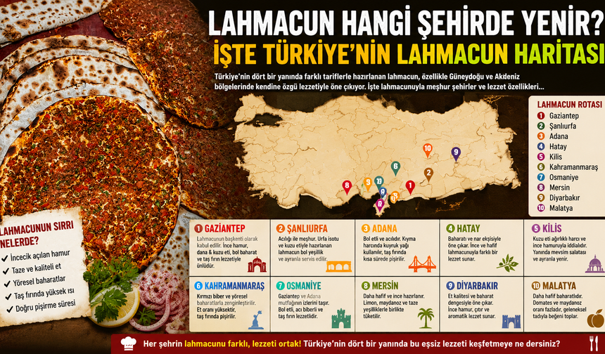 Lahmacunun Başkenti Neresi? İşte En İddialı Şehirler