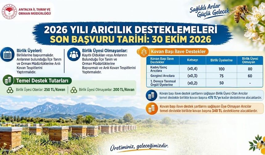 Antalya’da 2026 Arıcılık Destekleri İçin Son Gün 30 Ekim