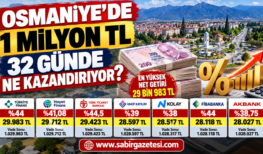 Osmaniye’de 1 Milyon TL 32 Günde Ne Kazandırıyor?