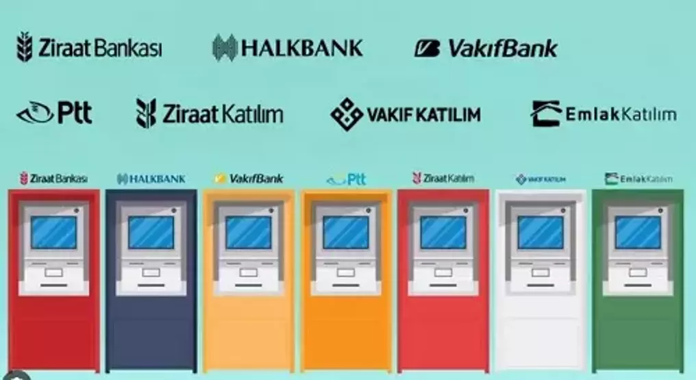 Türkiye’nin Atm Merkezi Tam Atm Nedir (3)