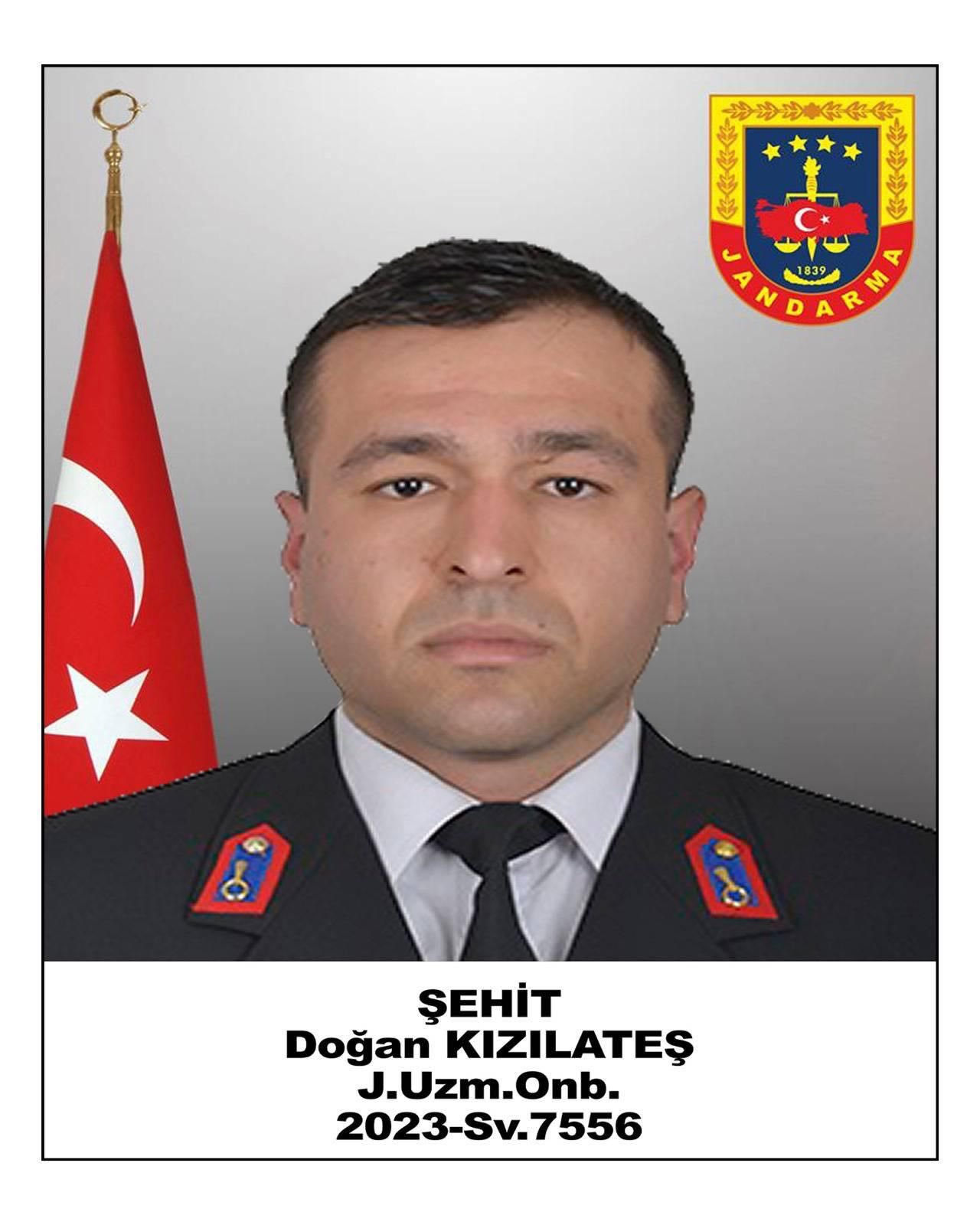 Doğan Kızılateş