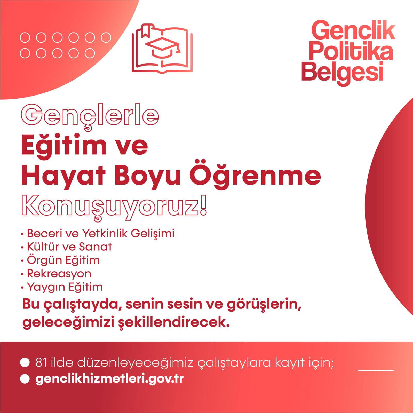 Gençlik Hizmetleri, Gençlerin Fikirlerini Alıyor