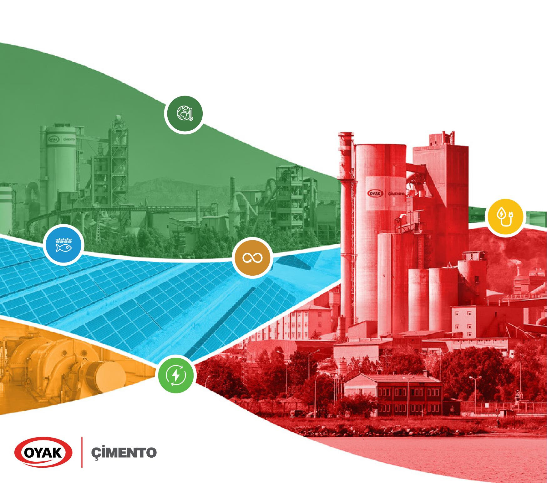 OYAK Çimento’dan Çevresel Sürdürülebilirlikte Önemli Adım