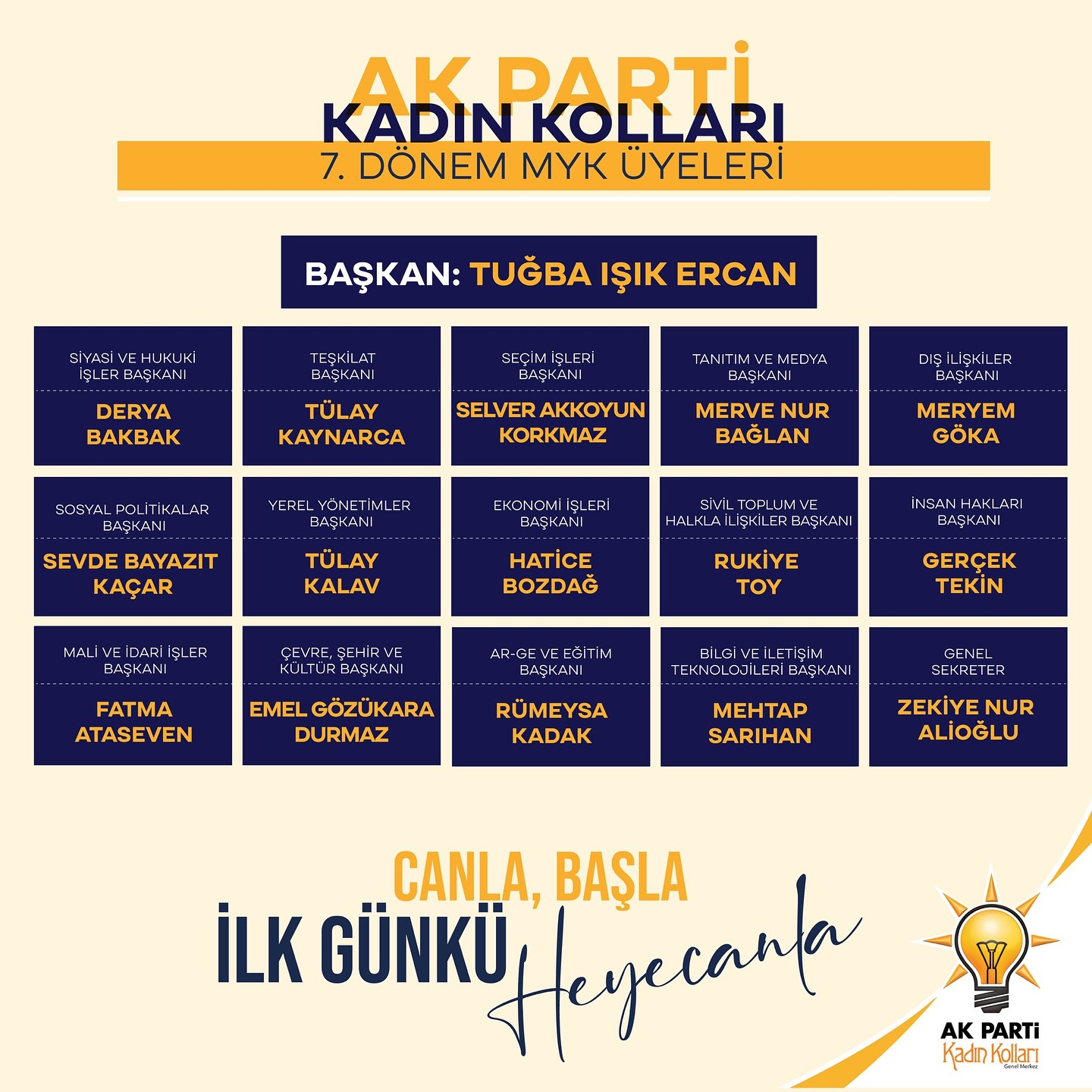 Seydi Gülsoy'dan Kadın Kolları Myk Üyelerine Tebrik