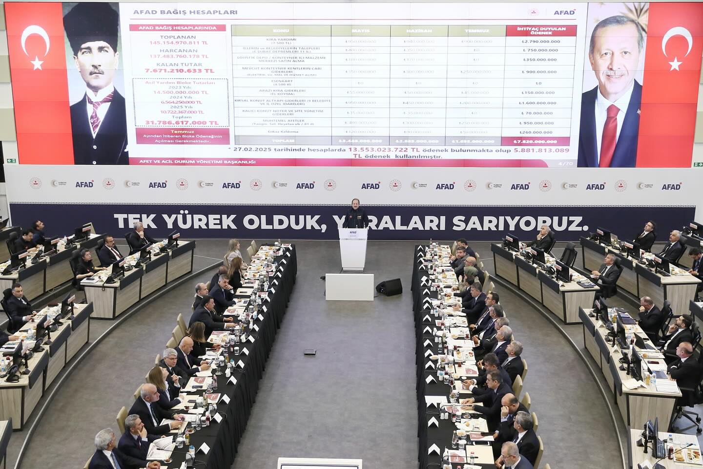 Gülsoy Deprem Yaraları Sarılıyor, Takip Sürüyor (3)