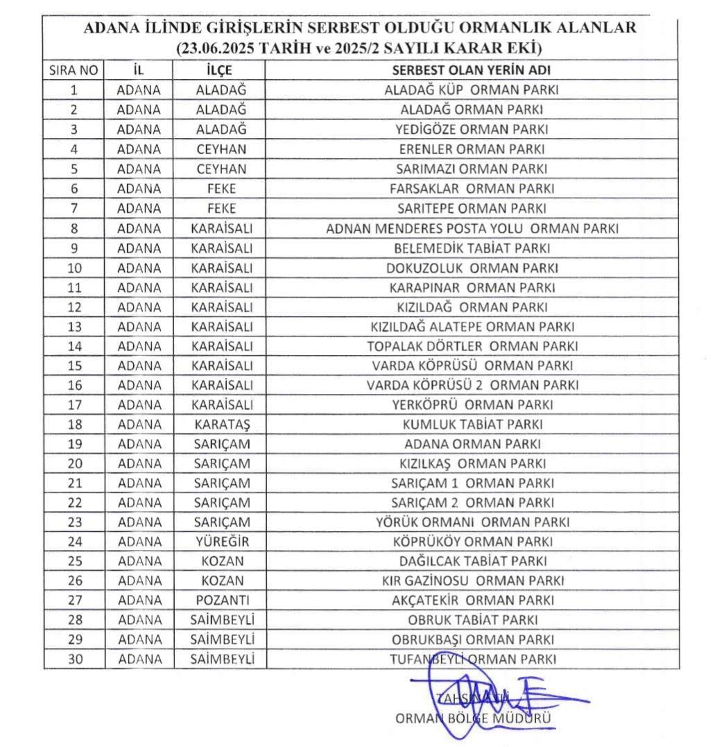 Adana'da Ormanlık Alanlara Girişler Yasaklandı!