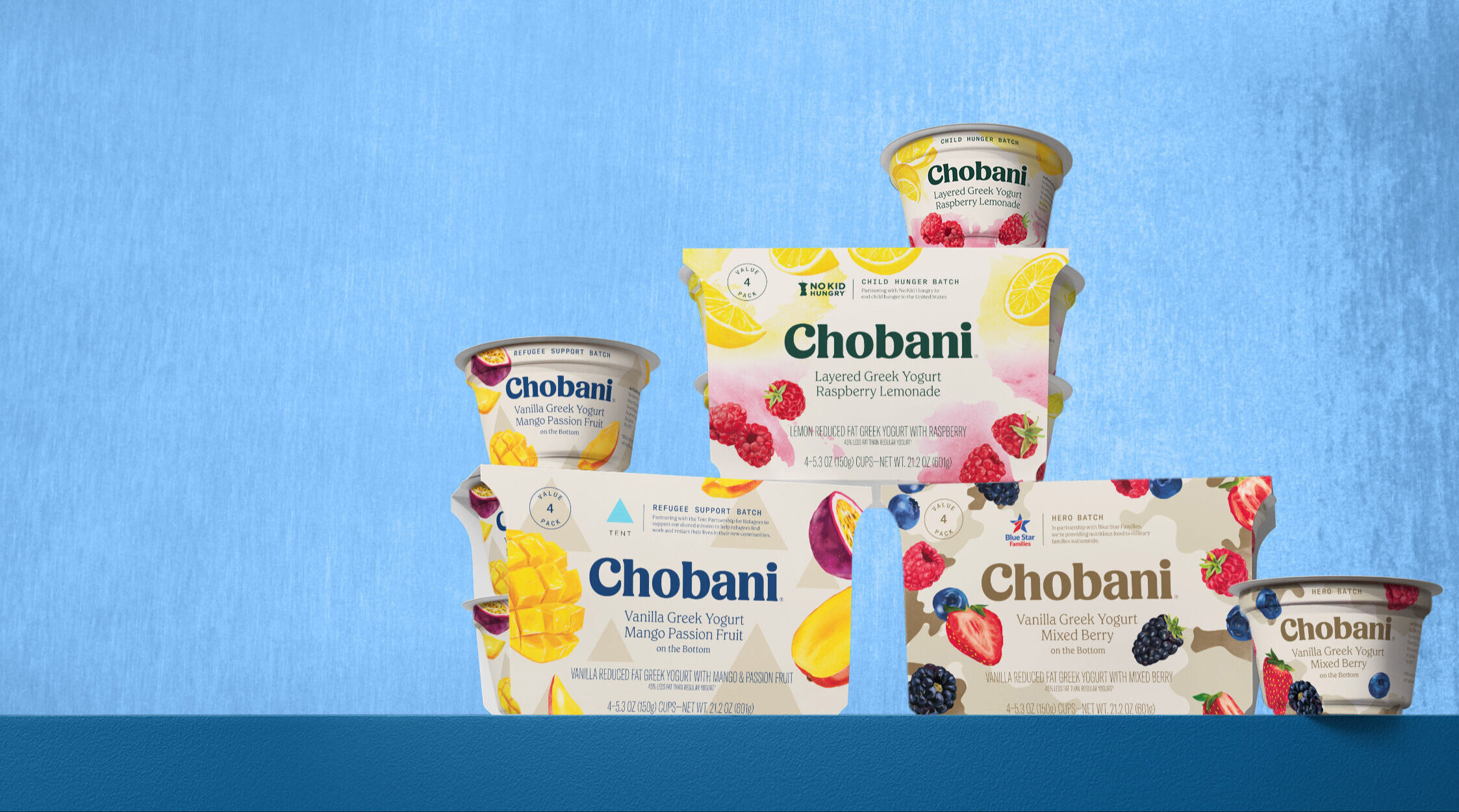 Chobani Yoğurt Türkiye'de Satılıyor Mu2