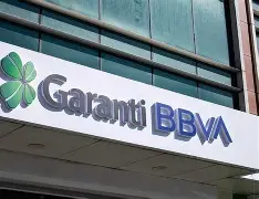 Garanti Bankası-1