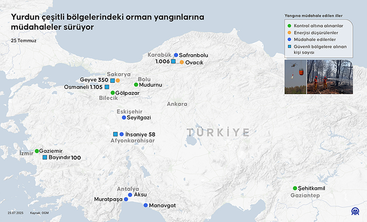 Yurdun Dört Bir Yanında Yangın Alarmı2